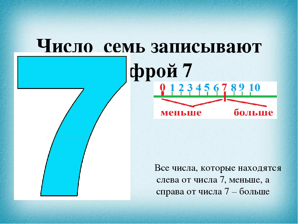 Какое число стоит перед числом 7. Число 7 цифра 7. Цифра 7 в природе. Презентация числа 7. Число и цифра 7 презентация.