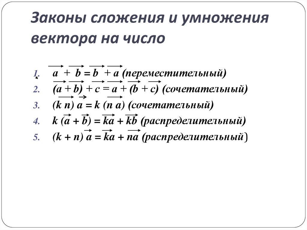 Законы сложения вычитания умножения. Сложение вычитание умножение вектора на число. Правило сложения умножения векторов. Сложение и вычитание координатных векторов. Сложение вычитание умножение и деление векторов формулы.