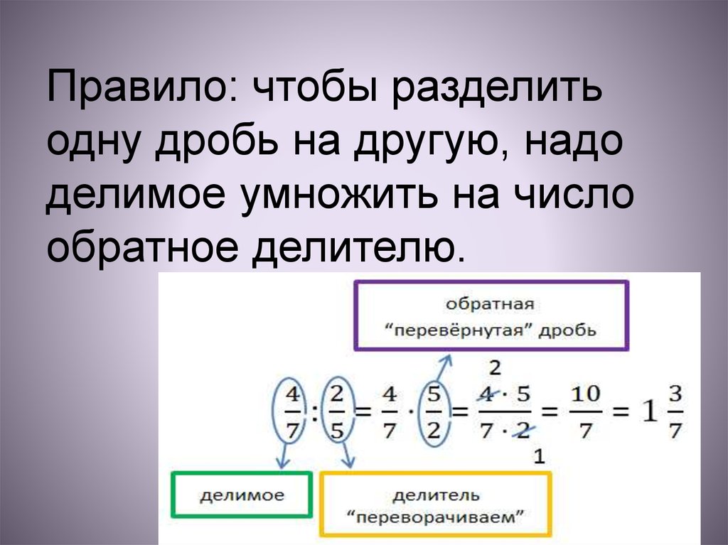 Деление дробей правило. Чтобы разделить дробь на дробь надо. Дробь разделить на дробь. Чтобы разделить одну дробь на другую. Разделить дробь на дробь правило.