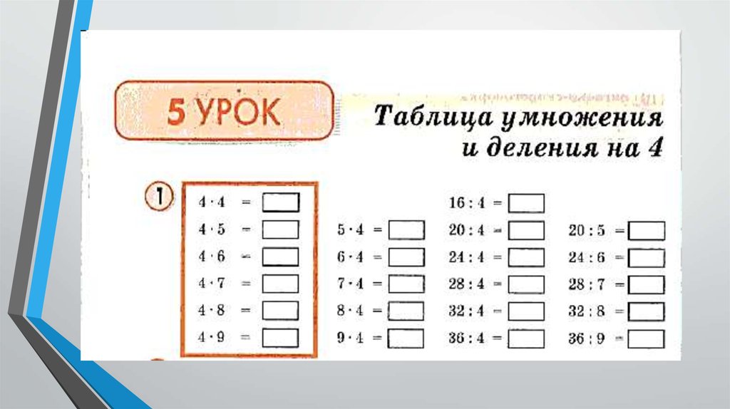Табличное умножение и деление на 5. Тренажер по математике 2-3 класс таблица умножения. Карточка по математике 2 класс таблица умножения на 2 и 3. Таблица умножения и деления на 5. Табличное умножение и деление на 4 и 5.