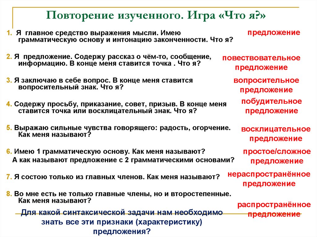 Разбор сложного. План синтаксического разбора простого предложения 8 класс. Синтаксический разбор простого предложения памятка. Синтаксический анализ простого предложения 5 класс. План разбора простого предложения 6 класс.