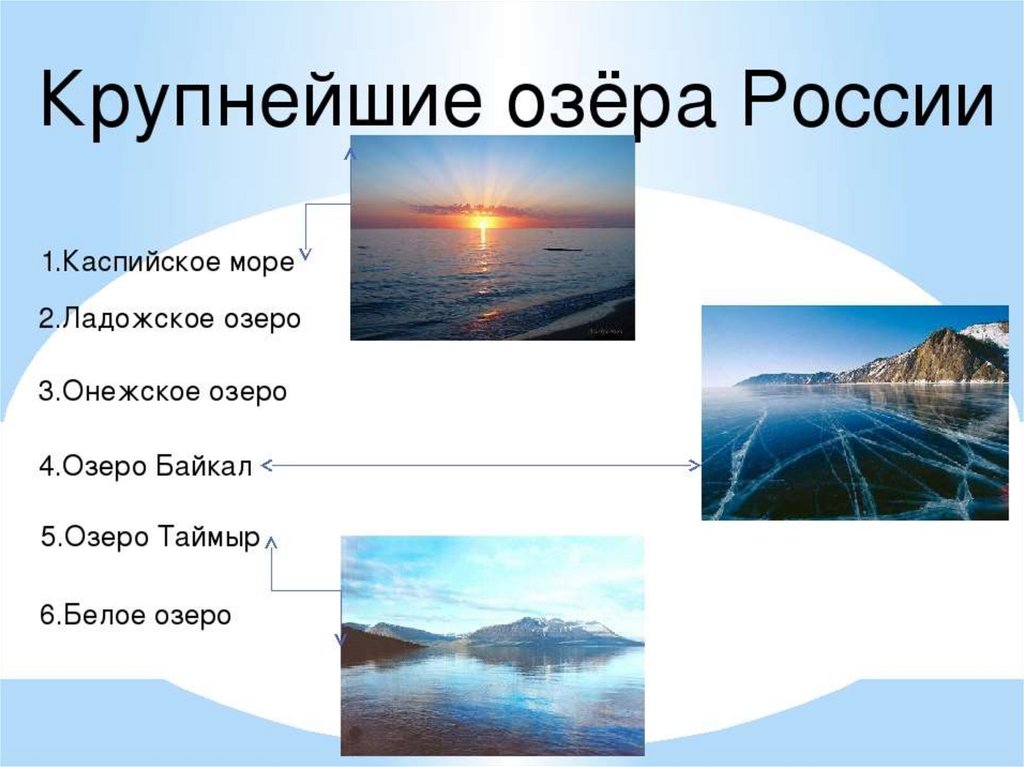 Назвать океаны россии. Крупные реки и озера России. Самые крупные озера России. Море-озеро в России название. Название озёр в России.