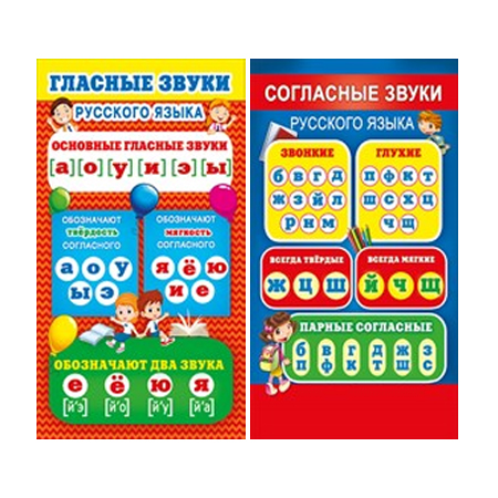 Карточки согласные звуки. Гласные и согласные звуки. Карточки гласных согласных. Шпаргалка гласные. Гласные согласные таблица.