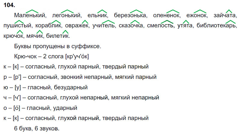 Спиши разбери слова по составу подберезовик