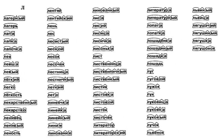 Разбор слова летит. Разбор слова по составу листочки 3 класс. Разбор слова по составу 3 класс листочк. Слово Листобой разобрать по составу. Словарные слова 3 класс разбор слова по составу.