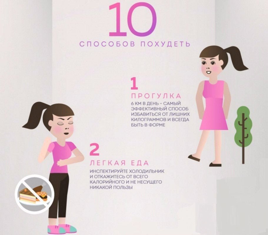 1 день 10. Как похудеть за 1 день ребенку. Как похудеть ребенку за неделю. Как похудеть ребёнку в 8 лет. Самые легкие способы похудеть.