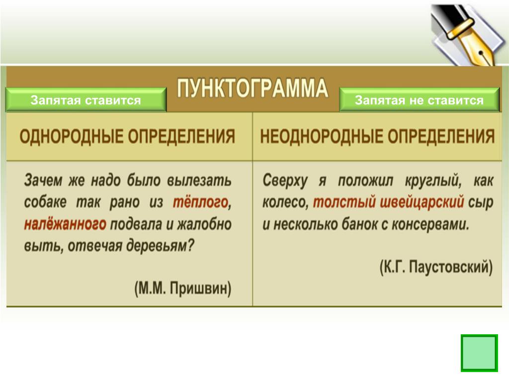 Картина 3 запятых. Пунктограммы примеры. Пунктограмма в русском. Типы пунктограмм в русском языке. Таблица пунктограммы русского языка.