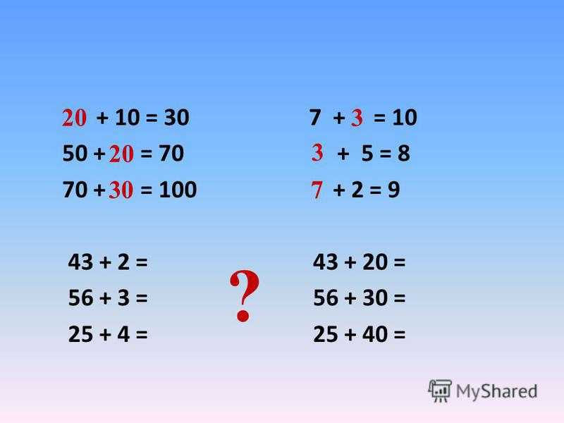 2 2 приемы вычислений. Приемы вычисления для случаев вида 36+2 36+20. Сложение вида 36+2 36+20 2 класс. Приёмы сложения в пределах 10. Приёмы вычислений для случаев вида 36 2 36 20 примеры.