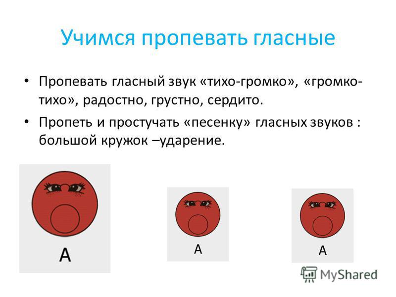 Тихо или громко для филолога 7 букв. Пропевание гласных. Гласные звуки схема. Пропевание звуков.