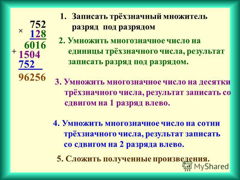 Письменное умножение многозначных чисел на однозначное. Алгоритм письменного умножения на трехзначное число. Письменное умножение на трехзначное число 4 класс алгоритм. Алгоритм умножения на однозначное число 3 класс. Алгоритм умножения многозначного числа на трехзначное число.