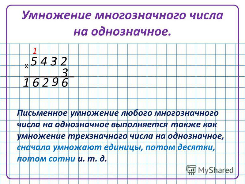 Математика 3 класс письменные приемы умножения
