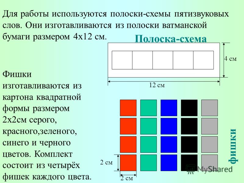 Схема слова диван. Звуковые пеналы для звукового анализа. Материал для звукового анализа. Карточки для звукового анализа. Фишки для звукового анализа.