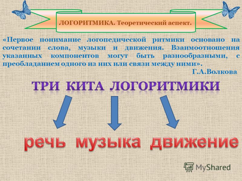 Логоритмика. Задачи логопедической ритмики. Логоритмика это в логопедии. Задачи логоритмики для дошкольников.