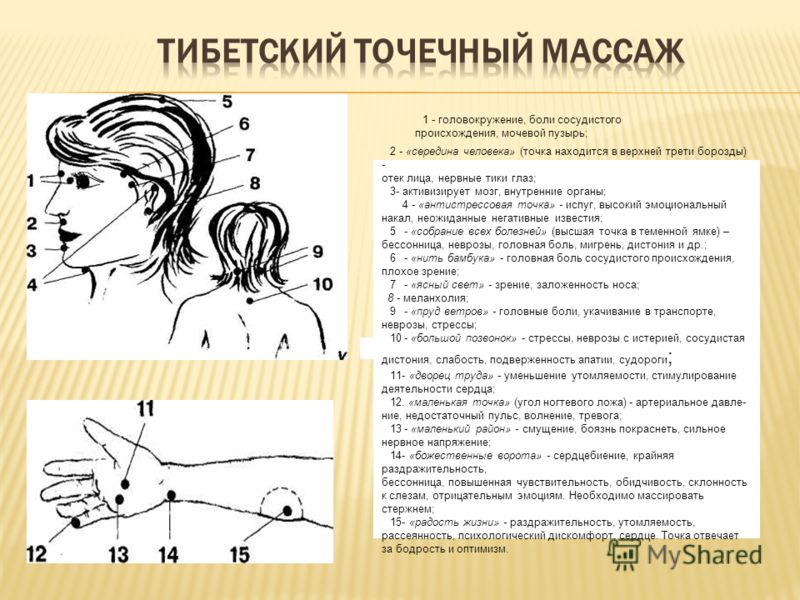 Более точки. Точки самомассажа при головокружении. Точки на голове для массажа. Точечный массаж головы. Акупрессура точечный массаж.