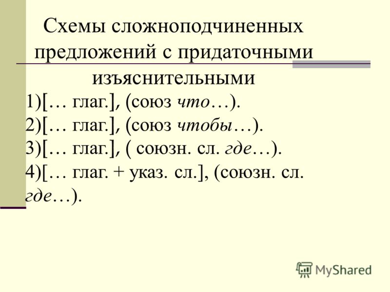 Составить сложноподчиненное предложение. Схема придаточного изъяснительного предложения. Схема сложноподчиненного предложения с придаточным изъяснительным. Схема СПП. Схема сложноподчиненного предложения с союзом.