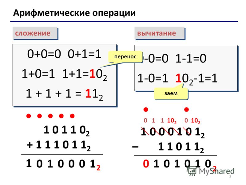 Выполните операции сложения и умножения. Арифметические операции вычитание. Таблица вычитания в двоичной системе счисления. 0 И 1 В информатике. Сложение в двоичной системе.