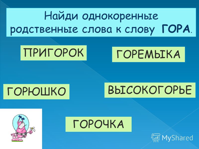 Укажи родственные слова