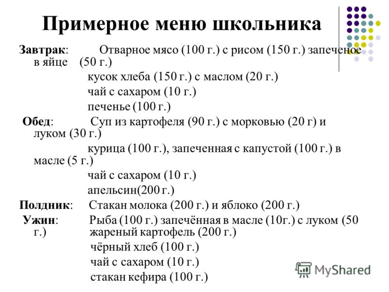 Составление меню 7 класс. Примерное меню школьника. Примерный рацион школьника на день.