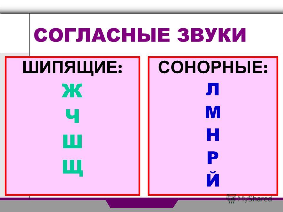 Ч это шипящий. Буквы обозначающие шипящие согласные. Сонорные звуки. Сонорные согласные. Сонорные звуки в русском.