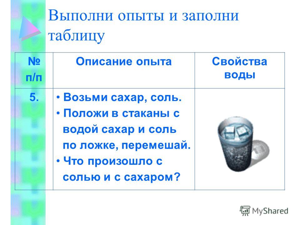 Описание опыта. Опыт с водой солью и сахаром. Опыт с сахаром и водой. Опыты с сахаром. Опыты с солью и сахаром.