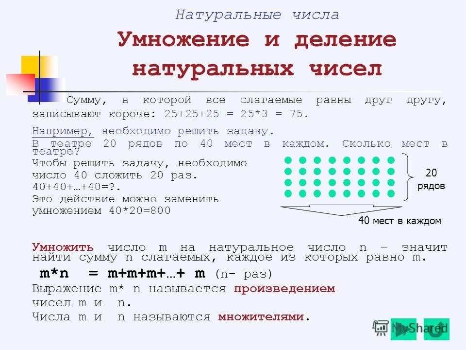 Делимое натурального числа