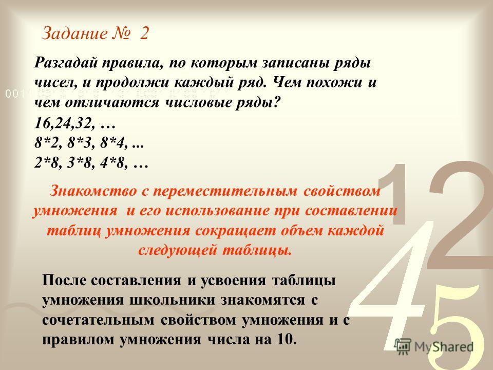 Запиши каждое число ряда. Методика изучения таблицы умножения и деления. Задание Разгадай правило продолжи ряд чисел. Правило по которому записаны числа. Правило ряд чисел.