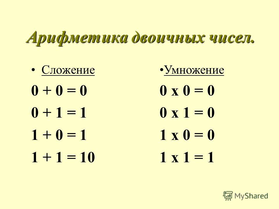 Сложение умножение вычитание чисел. Двоичная арифметика сложение. Арифметическое сложение двоичных чисел. Двоичная арифметика вычитание. Двоичная арифметика Информатика.