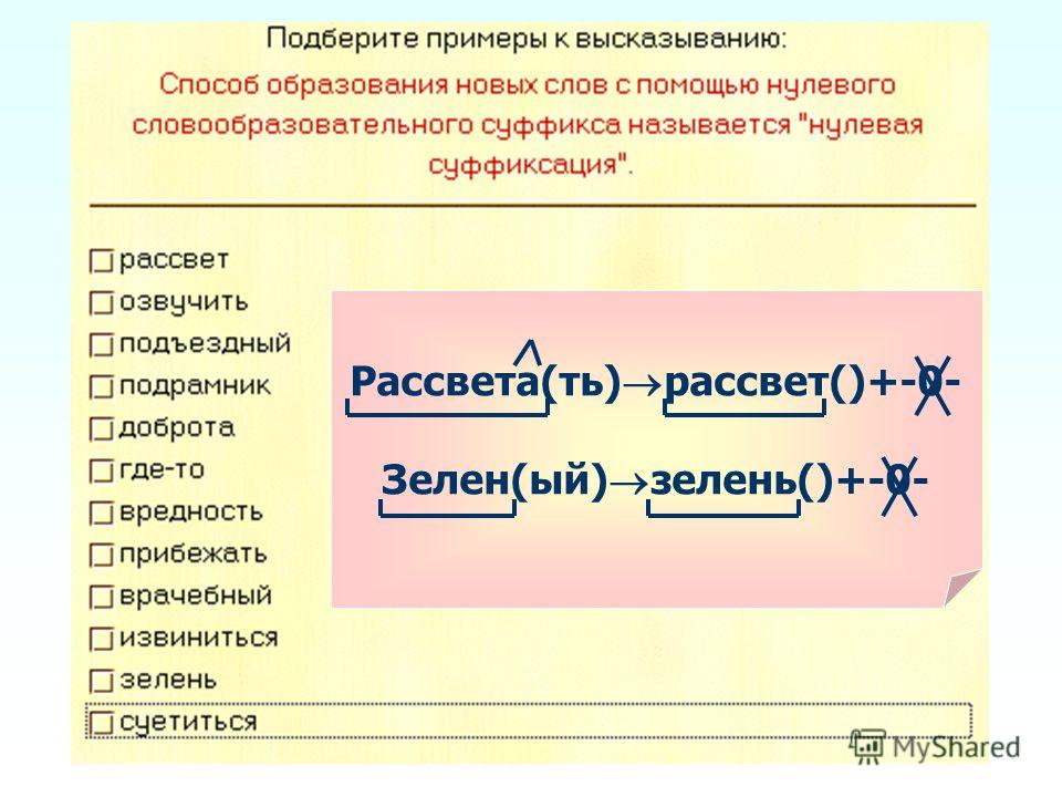 Состав слова рассвет. Рассвет словообразовательный разбор. Рассветать словообразование. Словообразование рассвет. Словообразование слова на рассвете.