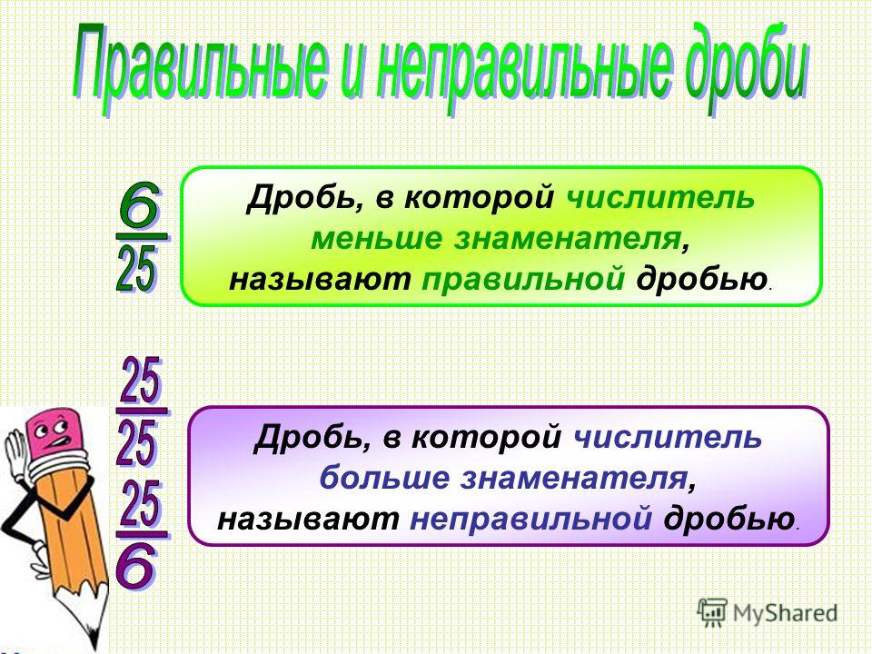 Что такое правильная дробь. Правильные и неправильные дроби правило. Понятие правильной дроби и неправильные дроби. Правильные и неправильные дроби правило 5 класс. Правильные дроби и неправильные дроби правило.