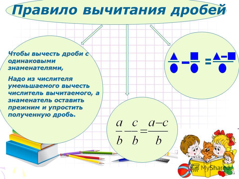 Конечно задачи. Правило вычитания дробей с одинаковыми знаменателями. Вычитание с одинаковыми знаменателями задания. Вычитание дробей с одинаковыми числителями. Правило с одинаковыми знаменателями.