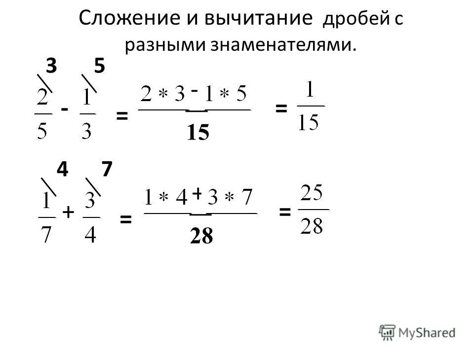 Вычитание с разными знаменателями 6 класс. Как вычесть дроби с разными знаменателями 6 класс. Сложение дробей с разными знаменателями 6 класс. Вычитание дробей с разными знаменателями. Сложение и вычитание дробей с разными знаменателями.