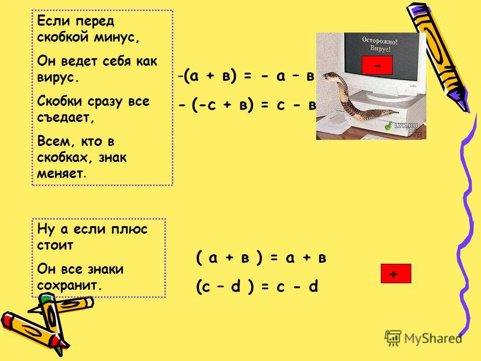 Плюс 22 минус минус 18. Минус на минус плюс. Минус минус минус дает. Минус на минус дает плюс. Плюс на минус даёт правило.