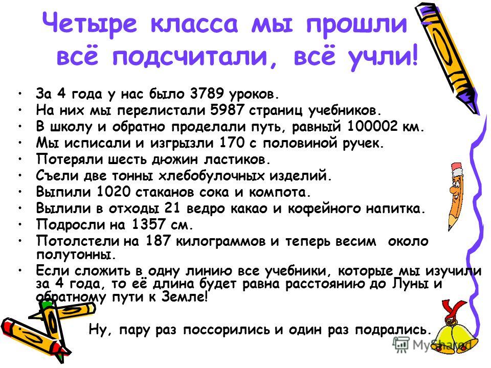 Описание класса 4 класс. Четыре класса мы прошли все подсчитали все учли. Презентация до свидания начальная школа 4 класса. Викторина для выпускников школы. 4 Класс начальная школа презентация.