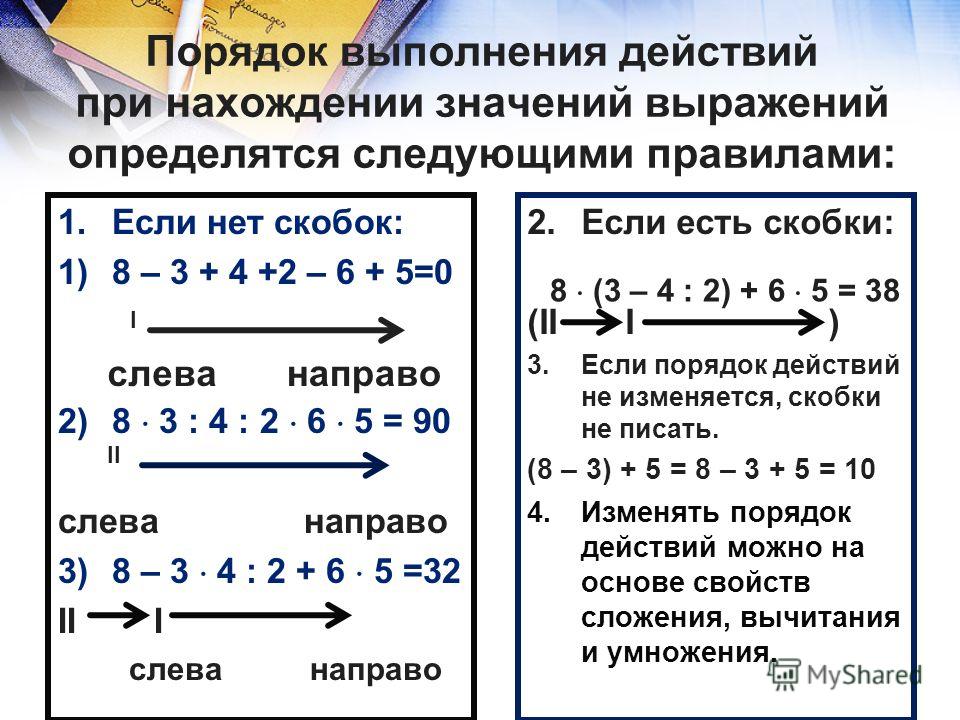 Определи порядок выполнения. Действия 1 ступени и 2 ступени. Действия 1 и 2 ступени в математике. Действия первой и второй ступени 2 класс. Действия первой ступени в математике.