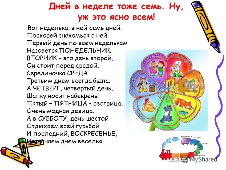 Семь дней рассказ. Вот неделька в ней семь дней стих. Стихи с днями недели для детей. Стишок для изучения дней недели. Стихотворение про дни недели для детей.