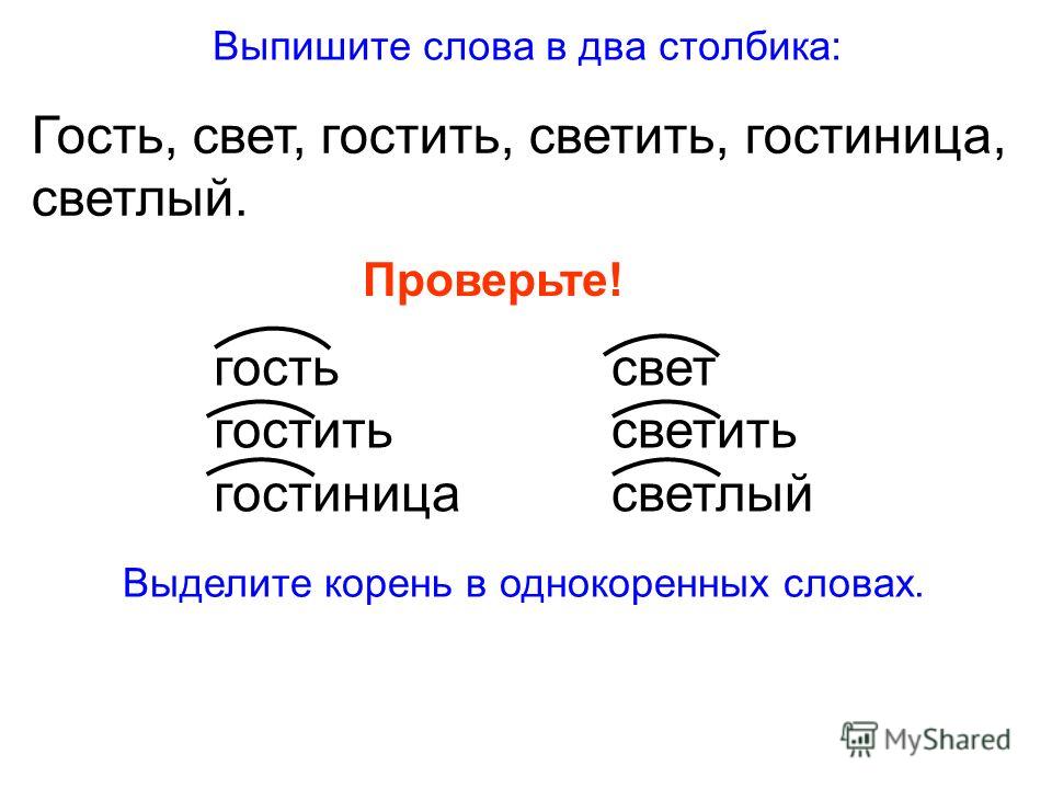 Состав слова гостить. Гость однокоренные слова. Выделить корень в однокоренных словах.