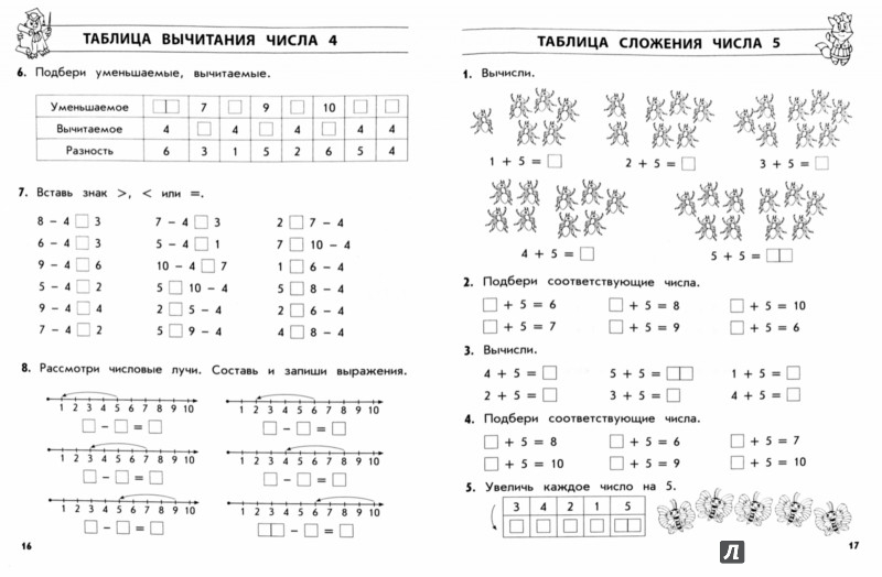 Тренажер таблица вычитания в пределах 10. Таблица сложения и вычитания в пределах 10. Тренажер таблица сложения в пределах 10. Тренажёр таблица сложения и вычитания в пределах 10. Таблица 1 класс математика сложение и вычитание в пределах 10.