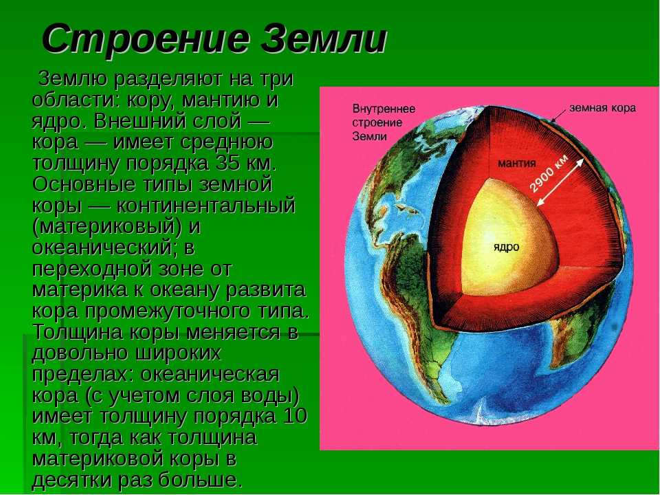 Строение земного шара 5 класс география схема. Строение ядра земной коры. Структура земли мантия ядро.