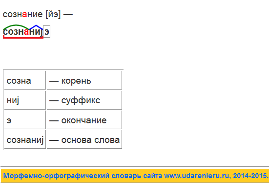 Разобрать слово приставка корень суффикс