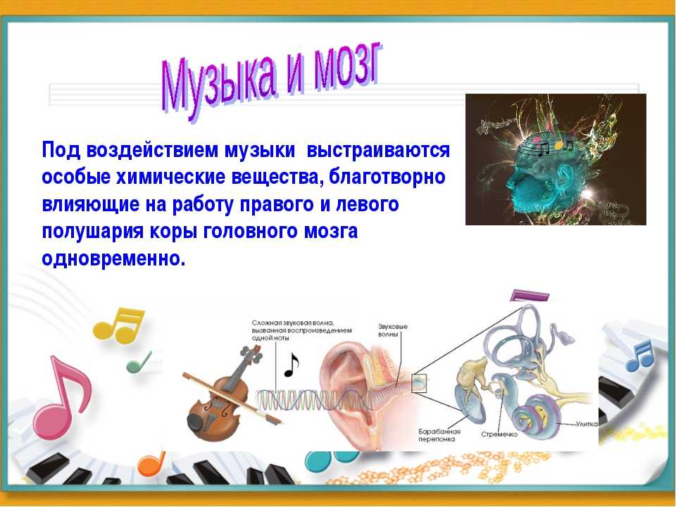 Влияние музыки на память. Влияние музыки на человека. Влияние музыки на детей. Влияние музыки на здоровье. Исследования влияния музыки на человека.