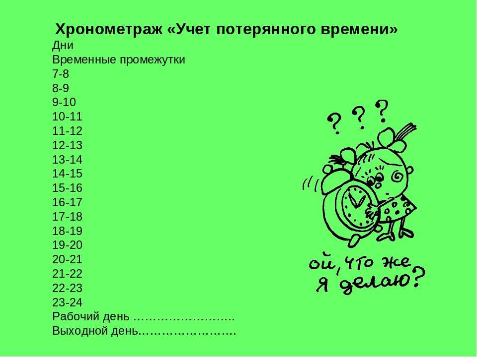 Хронометраж часу. Хронометраж дня. Хронометраж тайм менеджмент таблица. Хронометраж планирование дня. Тайминг для детей школьного возраста.