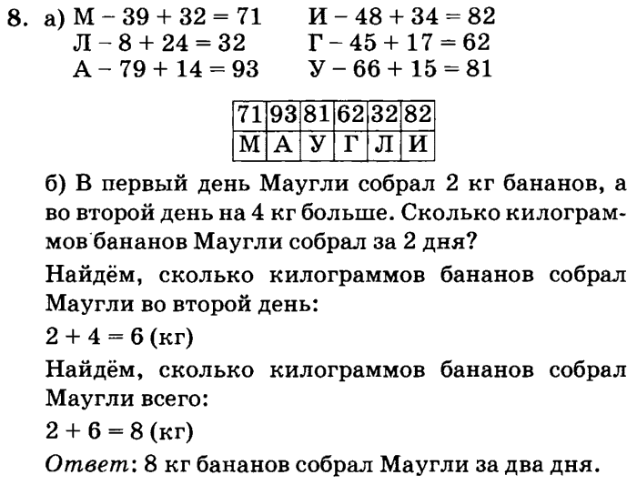 Решебник математика петерсон 2 учебник