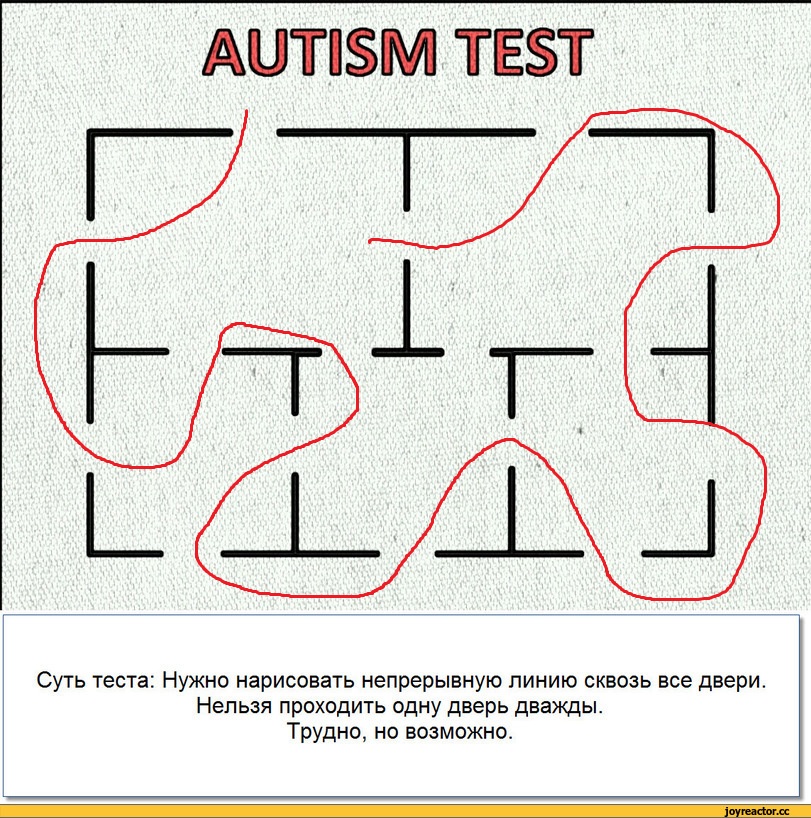 Тест на аутизм у взрослых женщин. Тест на аутизм. Логические задачи для аутистов детей. Тест на логическое мышление.