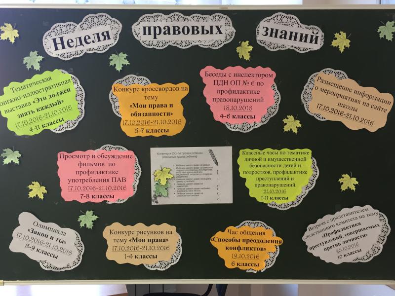 Доска право. Неделя правовых знаний в школе. Неделя права в школе. Правовая неделя в школе мероприятия. Неделя правовых знаний в школе мероприятия.