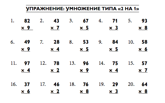 Умножение двузначных на двузначные карточка. Примеры на умножение в столбик на однозначное число. Умножение двузначного числа на однозначное 3 класс столбиком. Умножение двузначного числа на однозначное в столбик. Умножение двузначных чисел на однозначное 3 класс примеры.