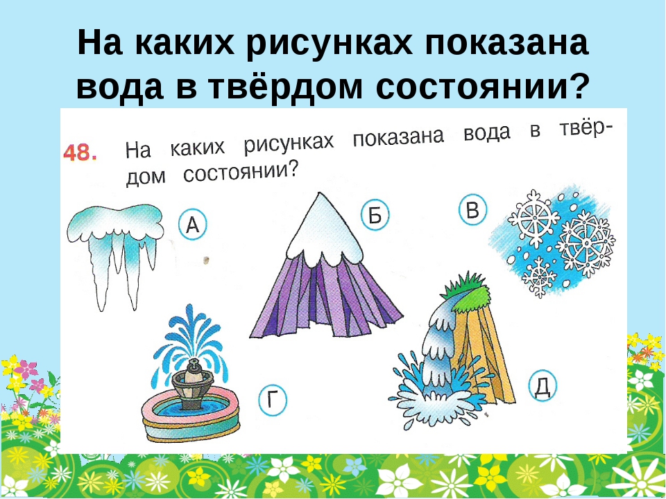 Картинки Про Воду Для Дошкольников