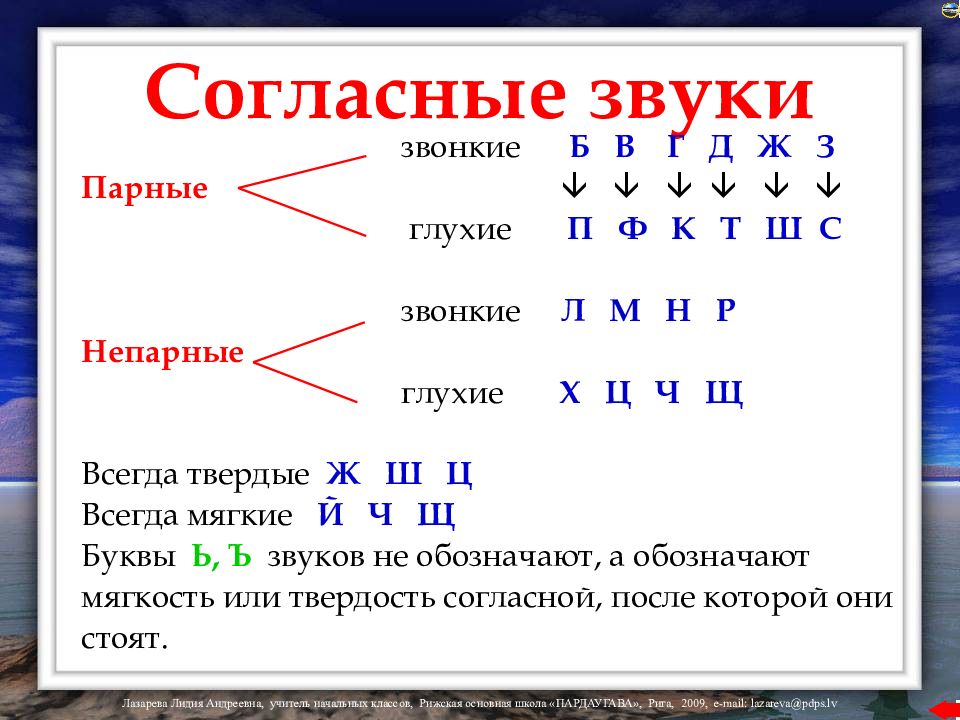 Парный согласный звук мягкий. Характеристика звуков в русском языке 1 класс. Буквы обозначающие звонкие согласные звуки 2. Буквы обозначающие согласные звуки 2 класс. Буквы обозначающие Твердые звонкие согласные звуки.