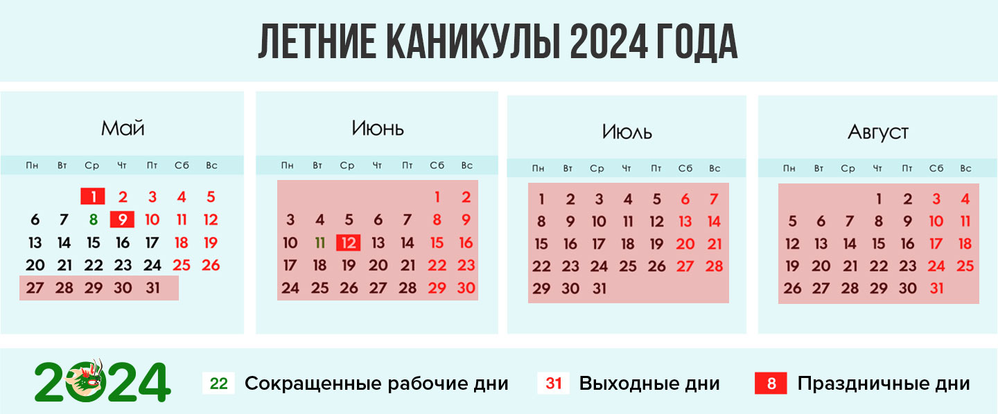Учебные дни в мае 2024 для школьников. Каникулы в 2024 году. Школьные каникулы 2023-2024. Осенние школьные каникулы в 2023 году. Каникулы в школе в 2024 году.