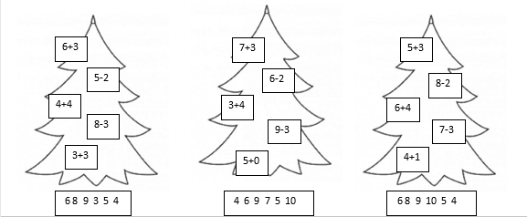Математика 6 класс новый год. Игра по математике в 1 классе наряди елку. Состав числа елочки. Математическая елочка для дошкольников. Математические елочки состав числа.