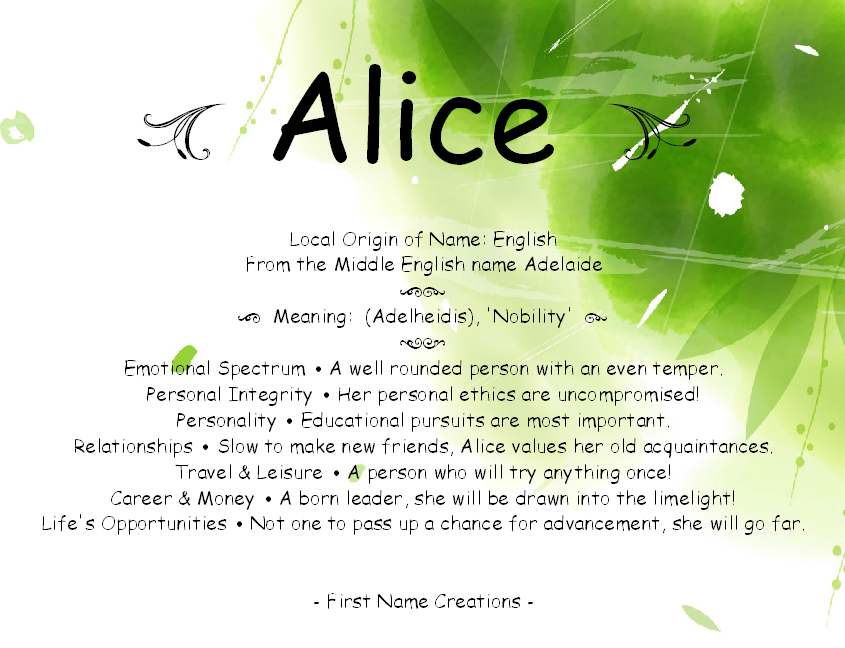 Имя алиса какой характер. Моё имя проект Алиса. Тайна имени Алиса. Элис имя. Алиса имя.
